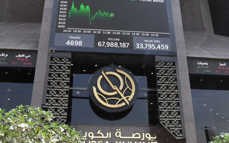 الشركات المدرجة في بورصة الكويت 2025